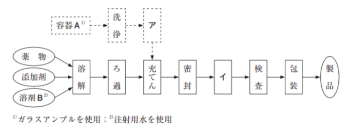 解説画像